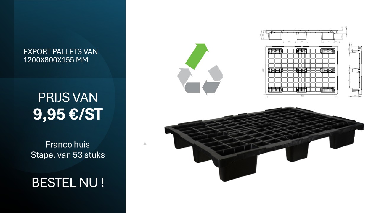 Promo Pallets PROMO BESTELFORMULIER EXPORT PALLETS 2025 | BoxPlus